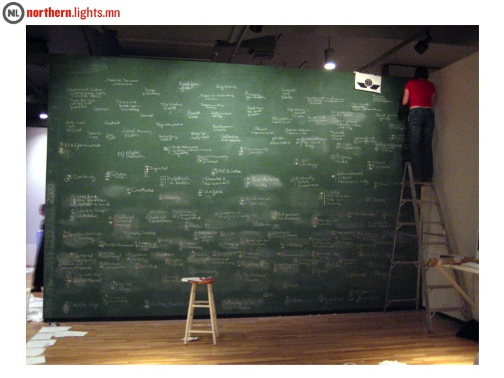 <a href="http://www.yproductions.com/projects/archives/the_art_formerly_known_as_new.html" target="_blank">The Art Formerly Known As New Media</a>, Walter Phillips Gallery, 2005