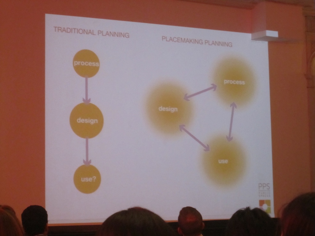 Placemaking Planning