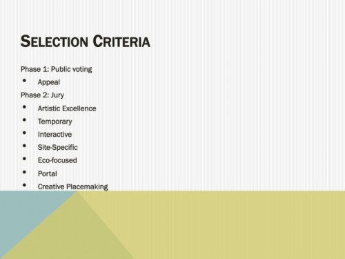 Selection Criteria